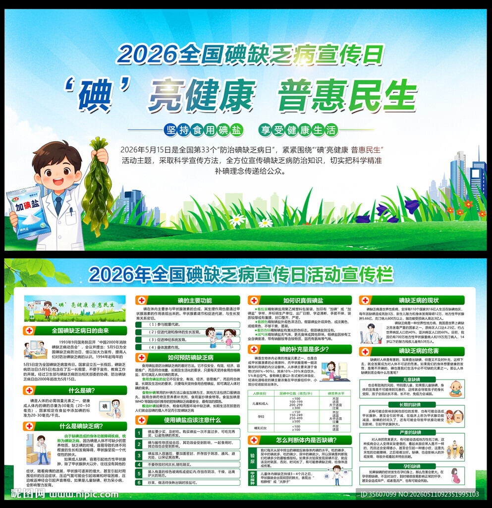 第33个防治碘缺乏病日