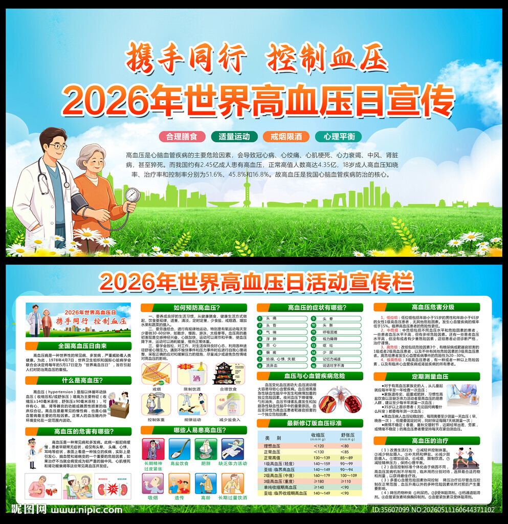 2026世界高血压日