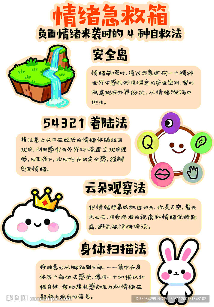 情绪急救箱