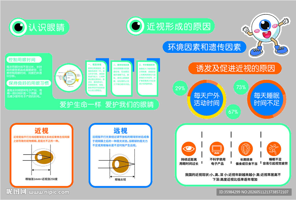 眼科文化墙