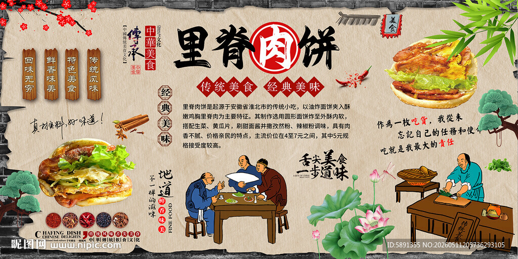 里脊肉饼背景墙