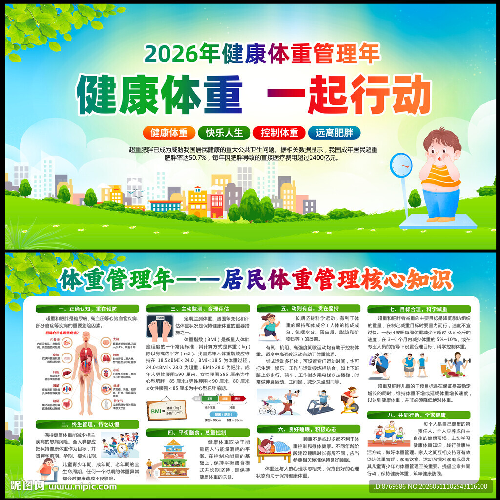 2026年健康体重管理年