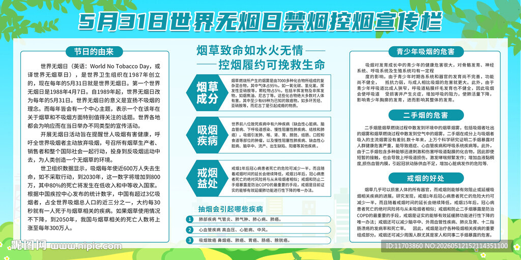 世界无烟日宣传栏