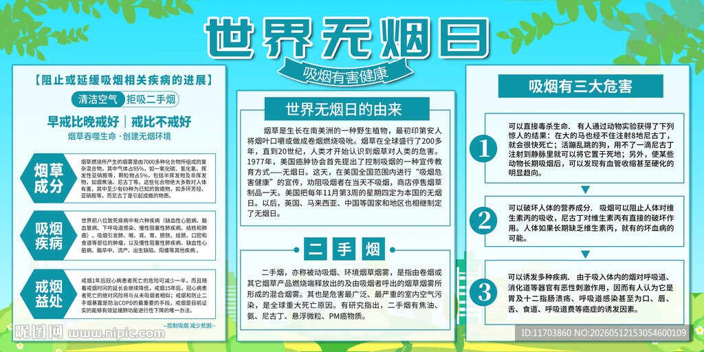 世界无烟日宣传栏