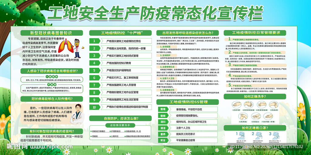 工地安全宣传栏