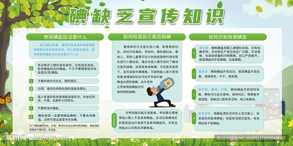 碘缺乏宣传知识健康宣传栏