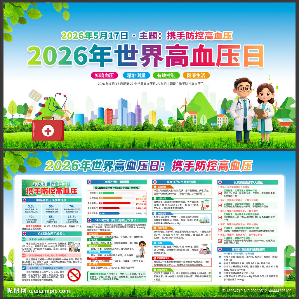 2026世界高血压日