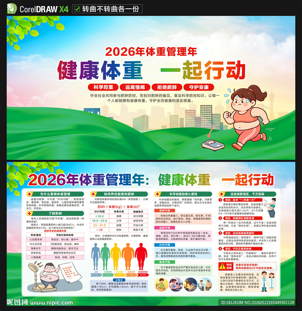 2026体重管理年