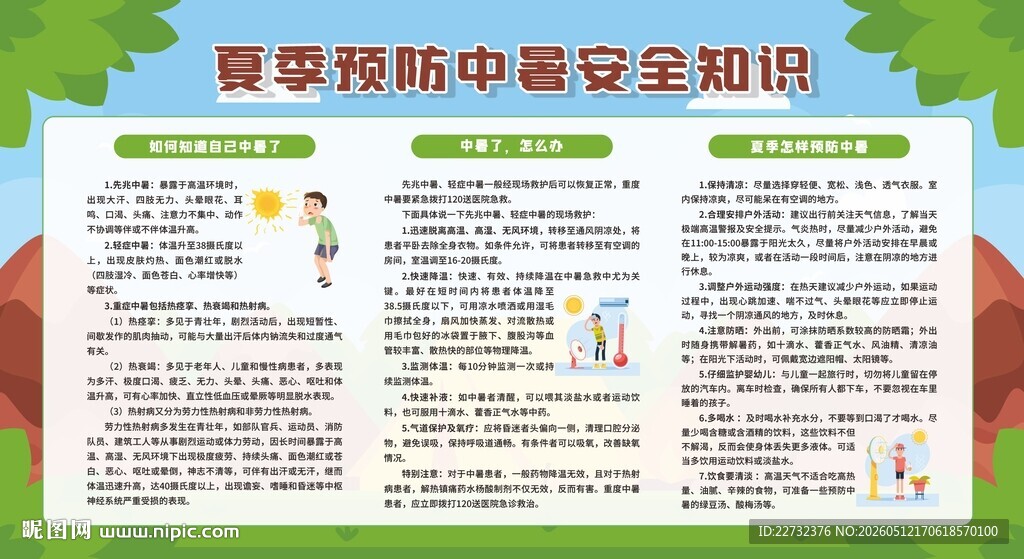 暑假预防中暑安全知识展板