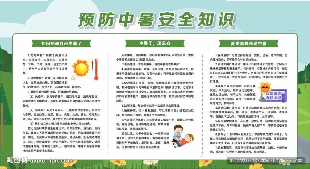预防中暑知识宣传栏