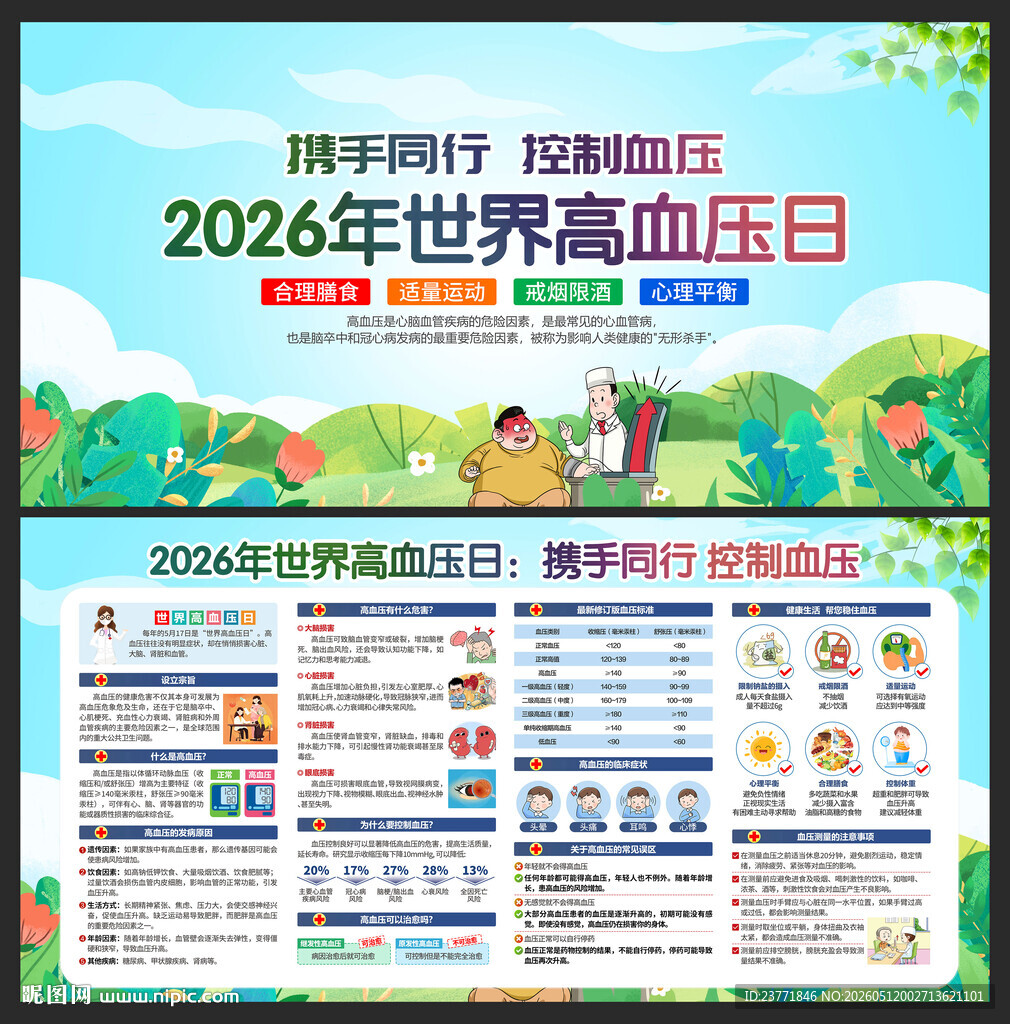 2026年世界高血压日