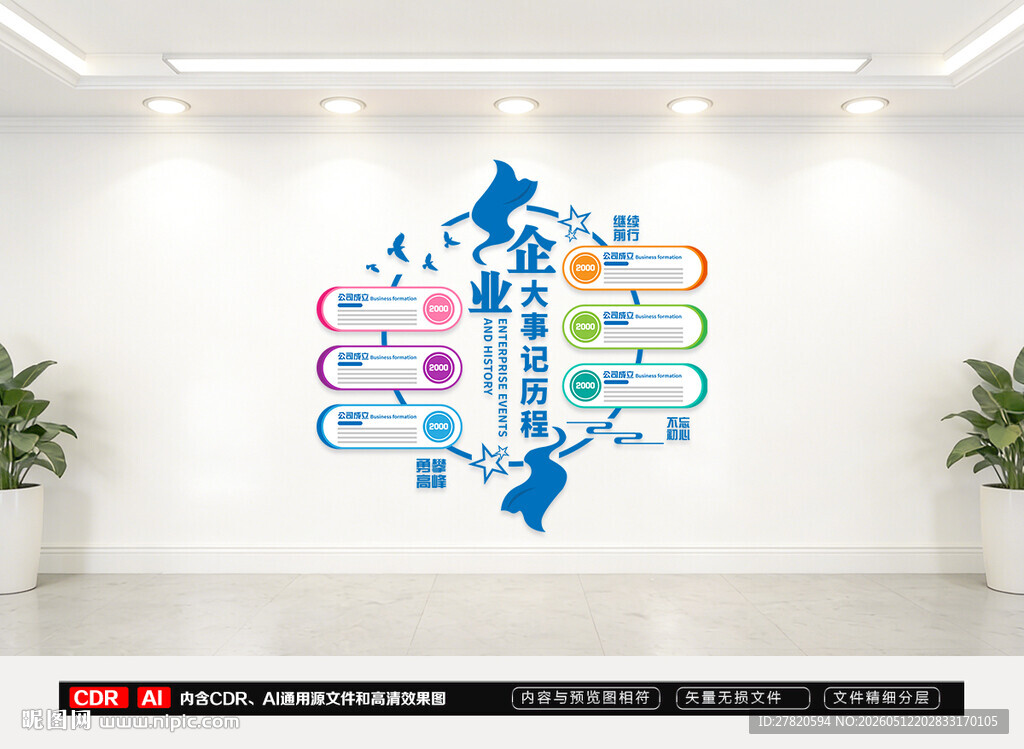企业发展历程文化墙