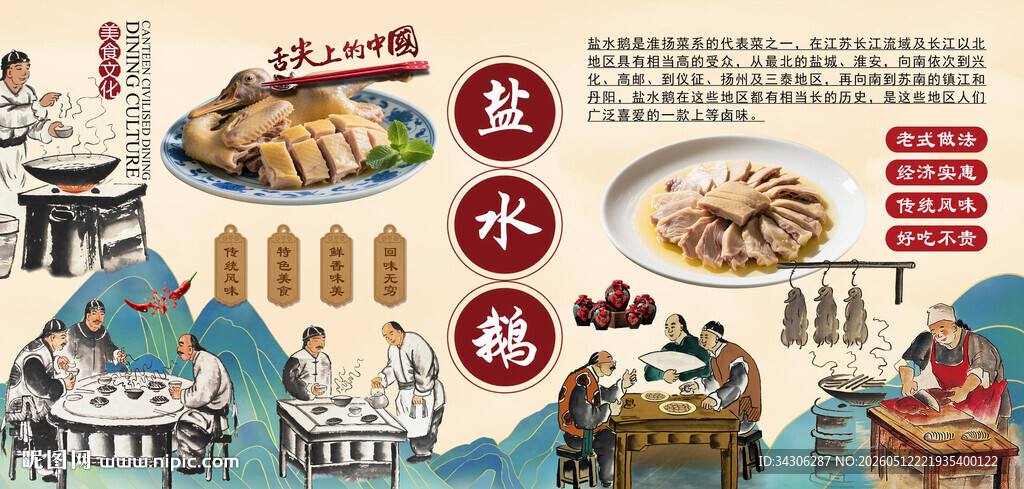 盐水鹅背景墙