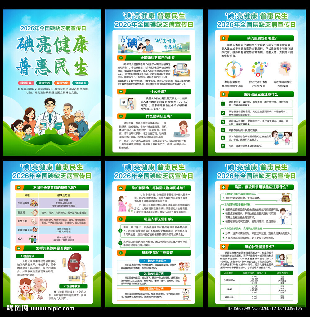 2026年防治碘缺乏病日展板