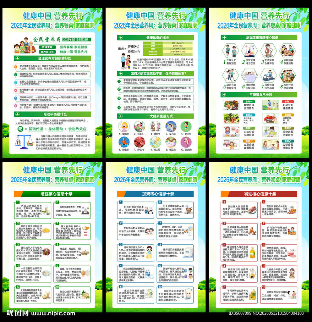 2026年全民营养周展板