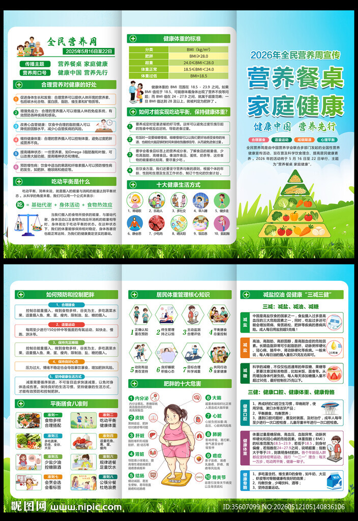 2026年全民营养周三折页