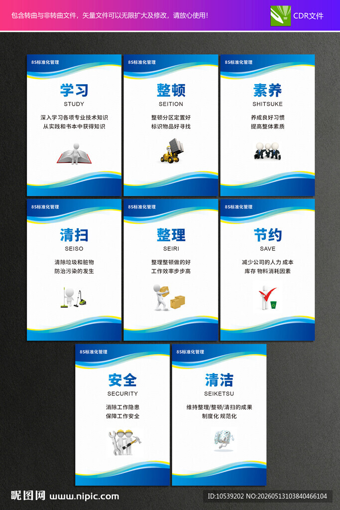 8S管理