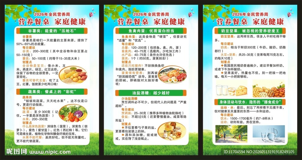 全民营养周展板