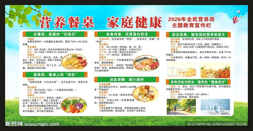 全民营养周宣传栏