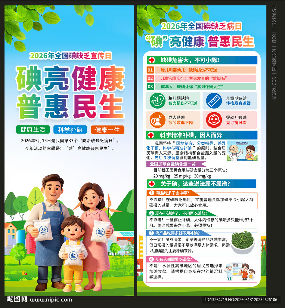防治碘缺乏病日展架
