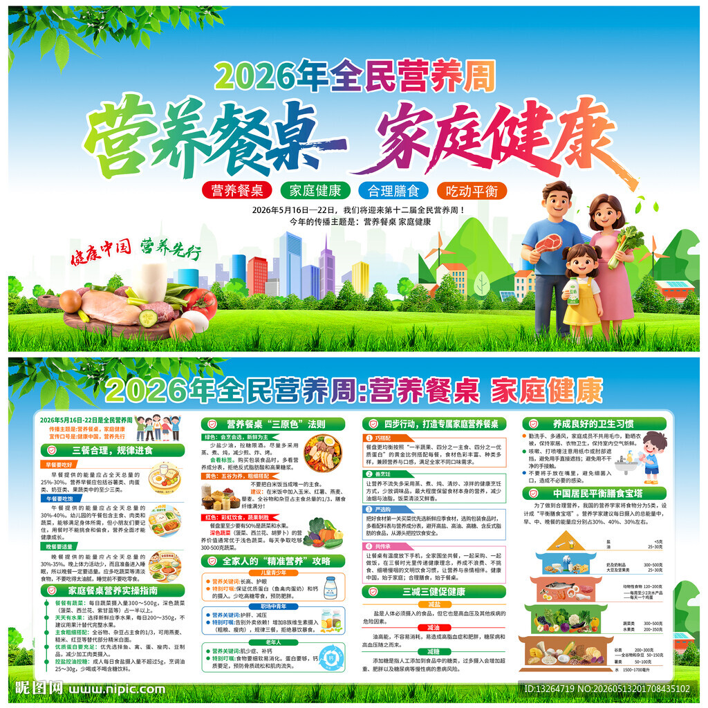 全民营养周