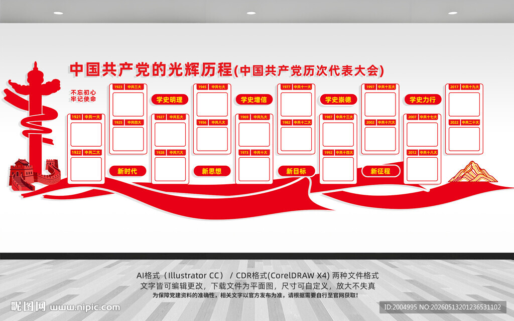 党的发展历程