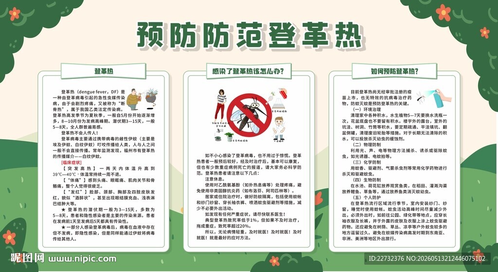 预防登革热展板宣传栏