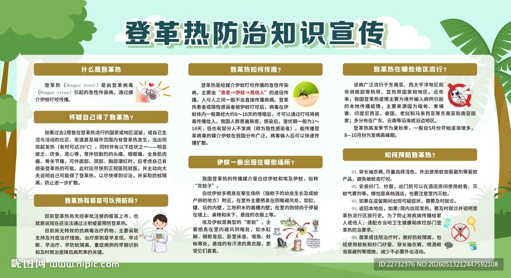 登革热防治知识宣传栏