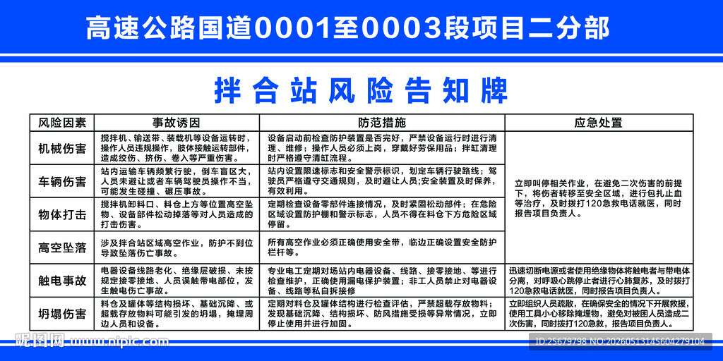拌合站风险告知牌