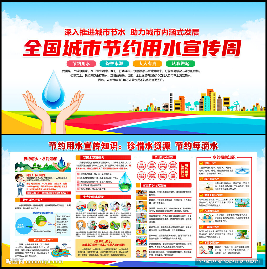 2026城市节约用水宣传周