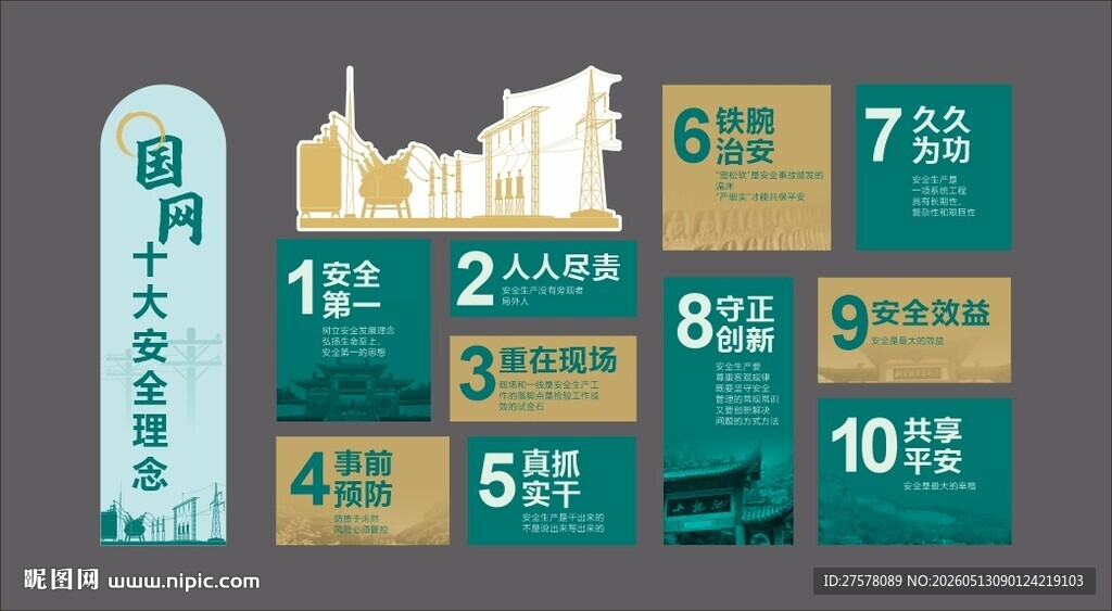 国网供电公司十大理念
