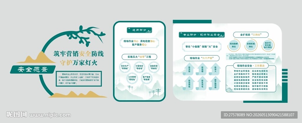 国网供电公司营销专业