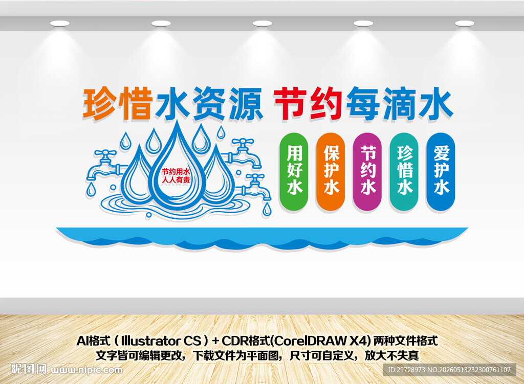 珍惜水资源文化墙
