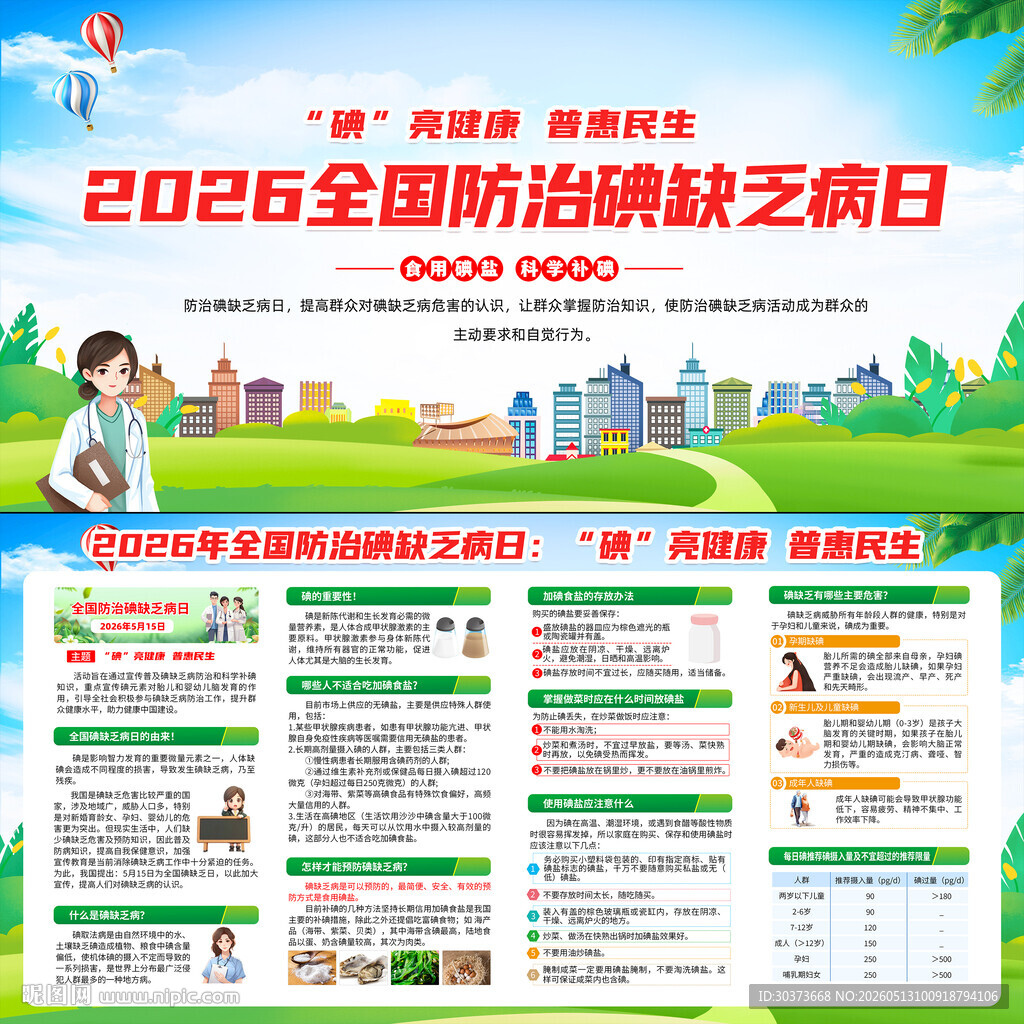 2026年防治碘缺乏病日