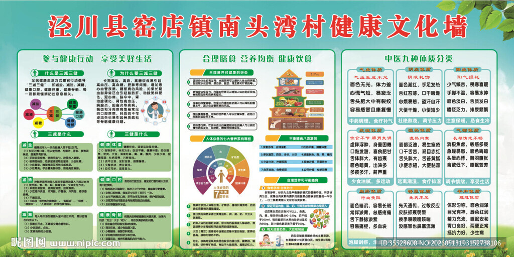 健康文化墙