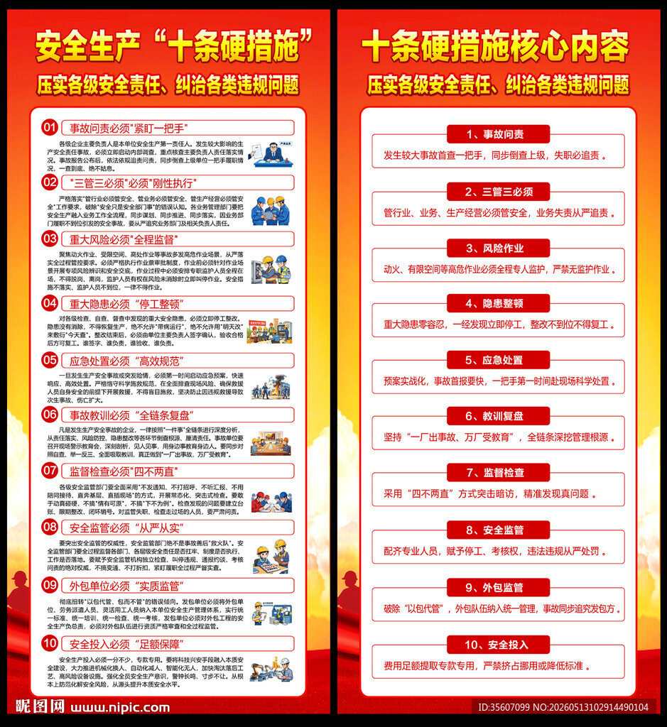 安全生产十条硬措施