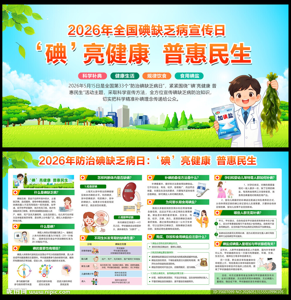 2026年防治碘缺乏病日