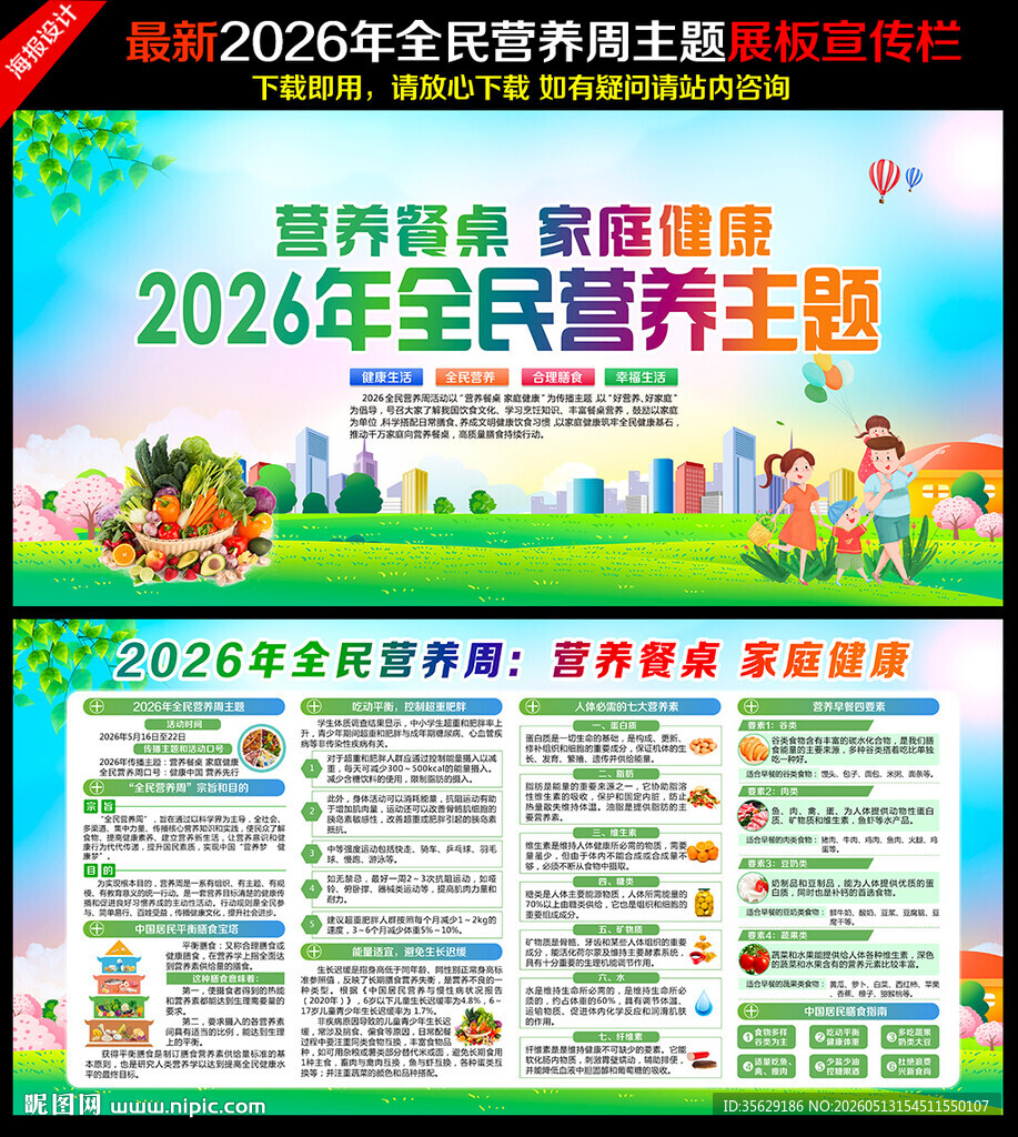 2026年全民营养周展板