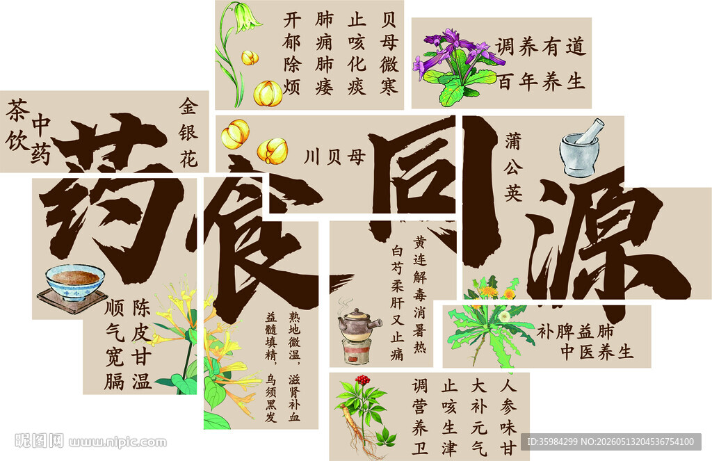 药食同源