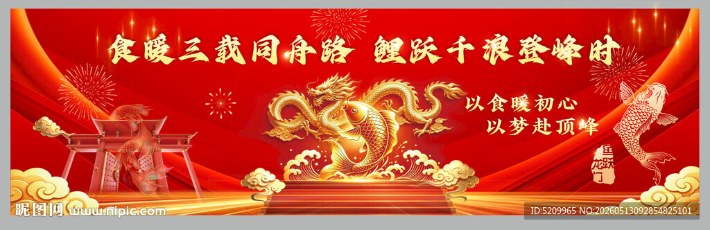 高考背景