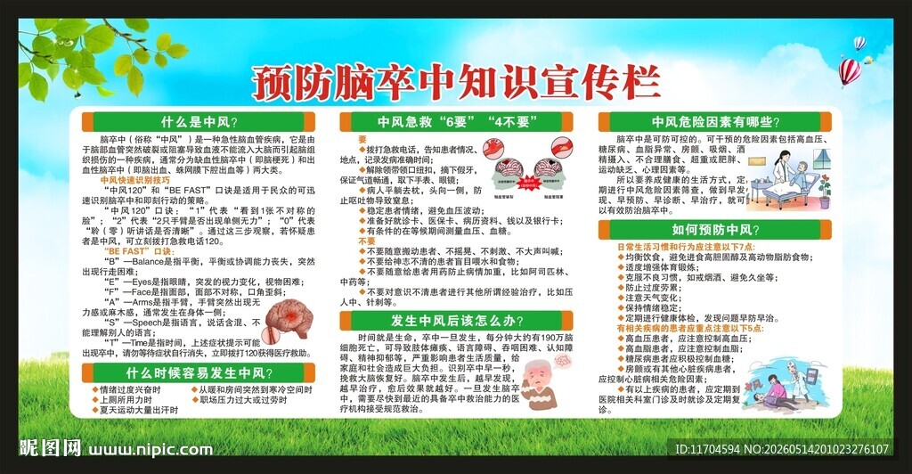 世界预防中风日宣传栏