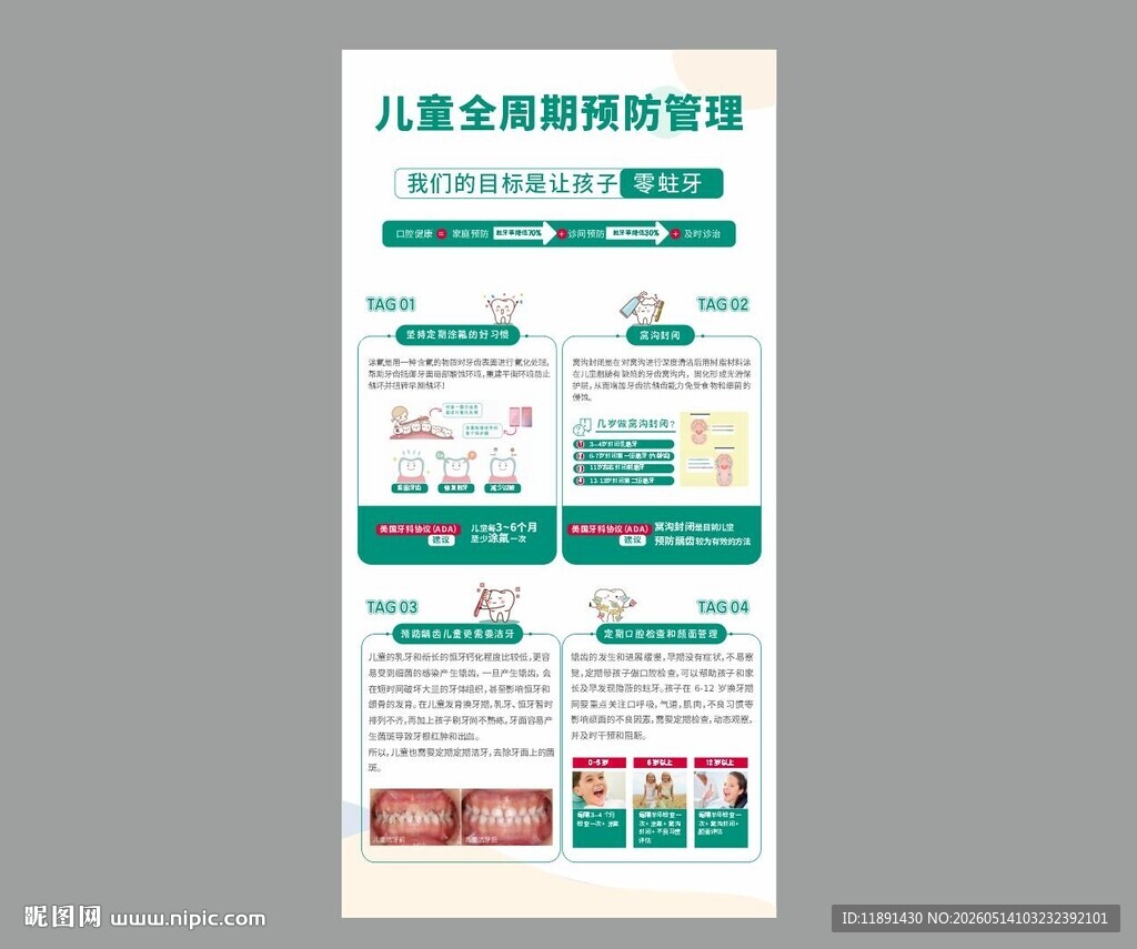 儿童牙科 口腔