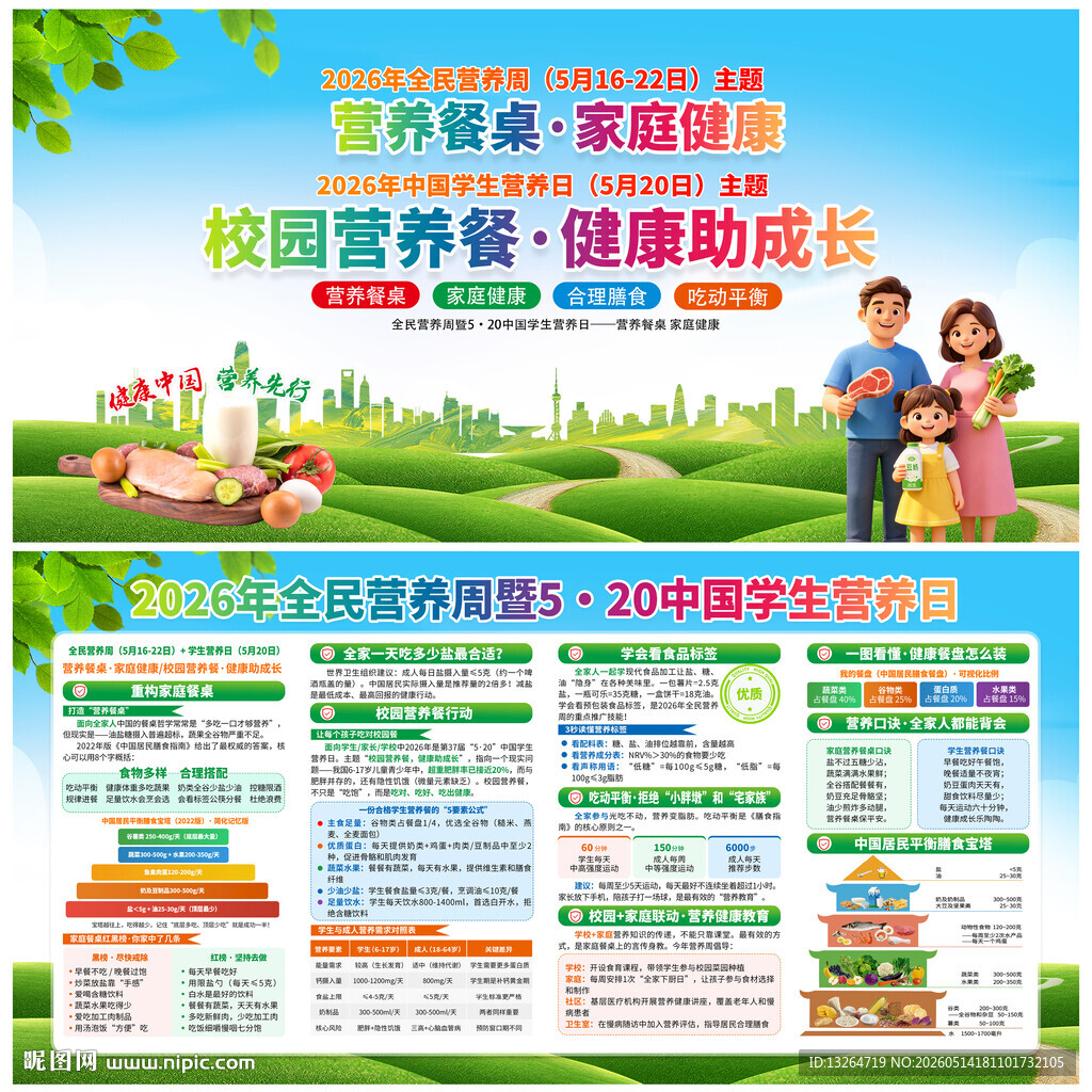 全民营养周暨中国学生营养日