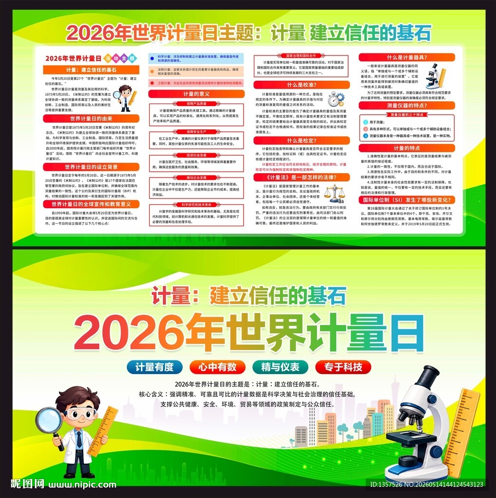 世界计量日  展板图片