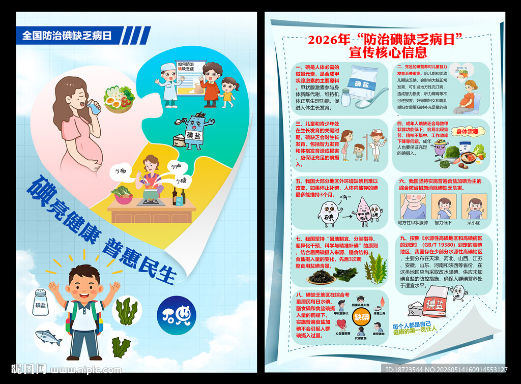 碘亮健康 普惠民生