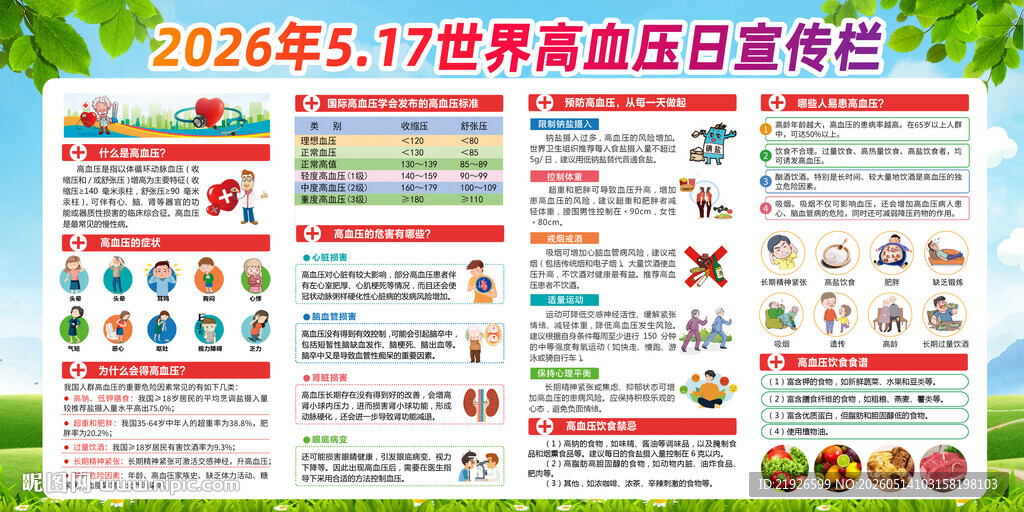 517世界高血压日