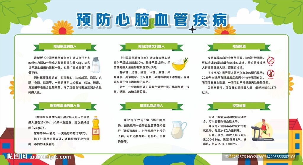 预防心脑血管疾病知识