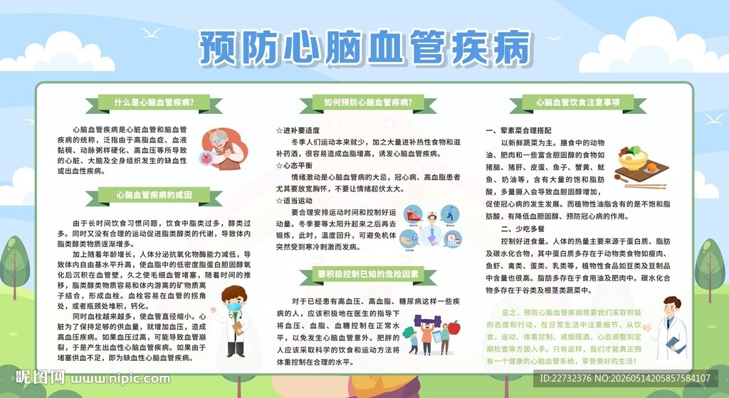 预防心脑血管疾病宣传栏