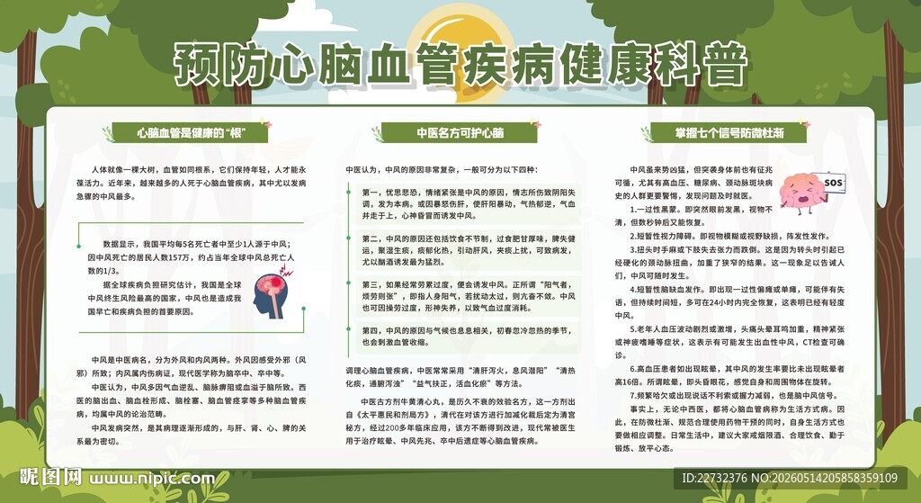 预防心脑血管疾病科普知识
