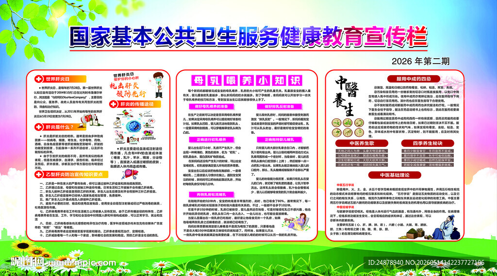 国家基本公共卫生服务宣传栏